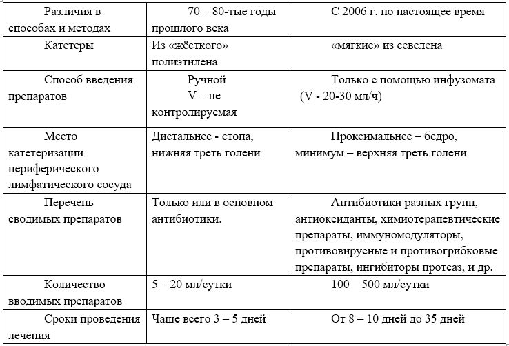 Скриншот 24-12-2020 225459